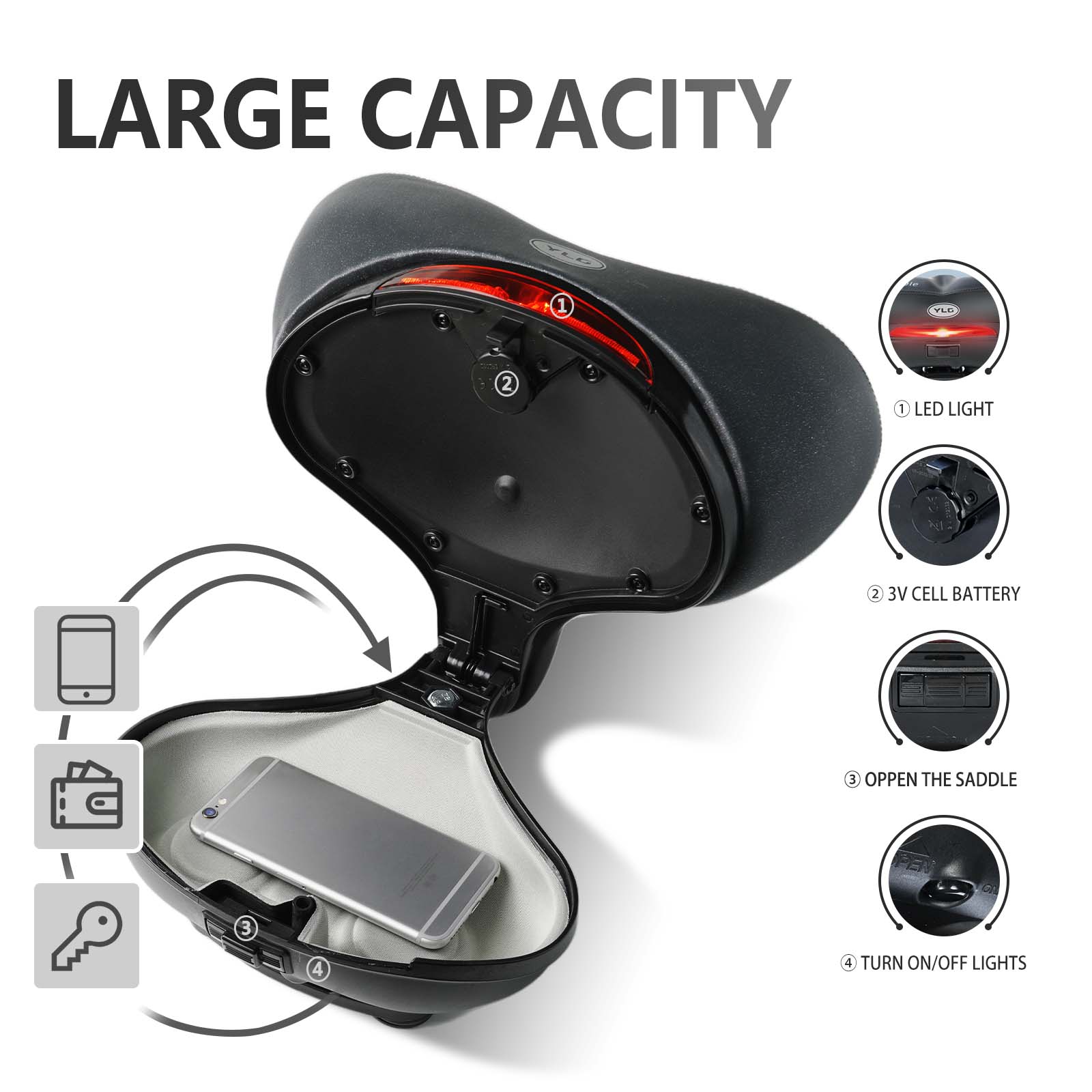 YSS 4, YLG Wide Electric Bike Saddle with Storage-1