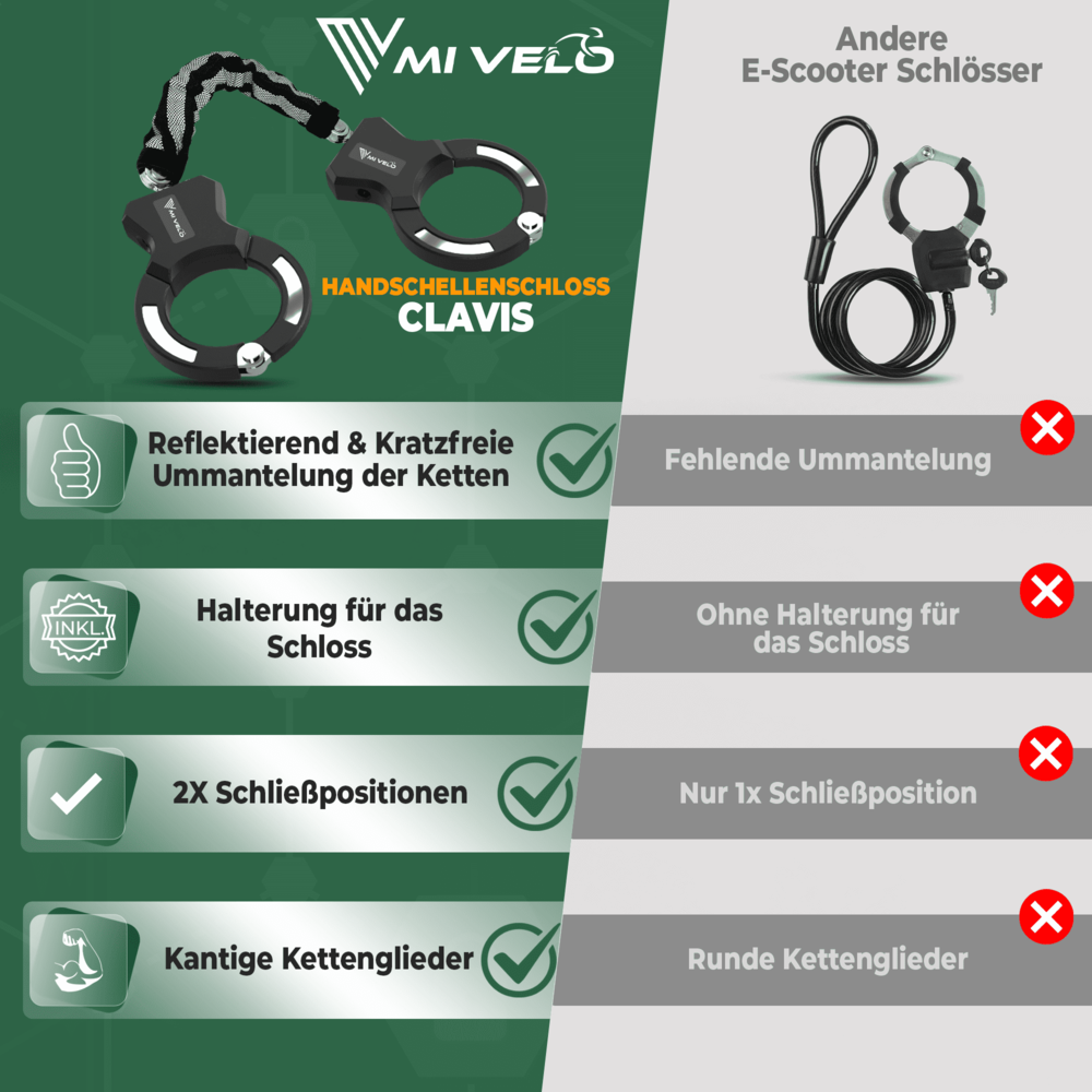 Mivelo Handschellenschloss für E-Scooter & Fahrrad inkl. Lenkertasche-2