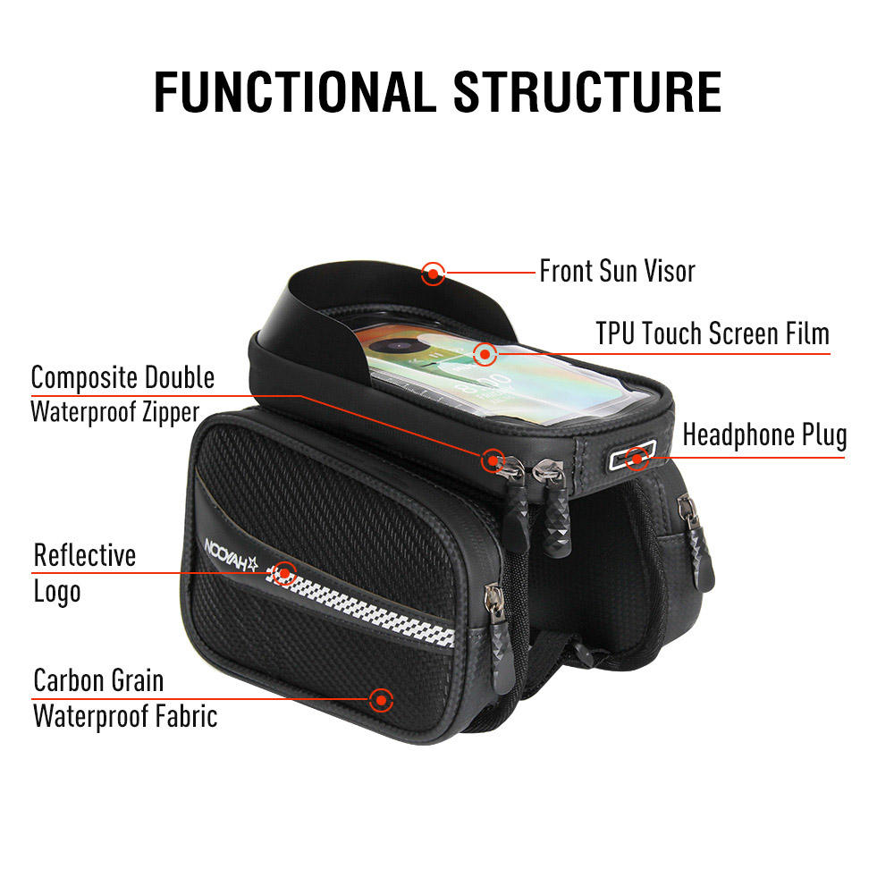 NOOYAH PR009 Top Tube Bike Bag – Waterproof Frame Bag with Phone Holder & Storage-4