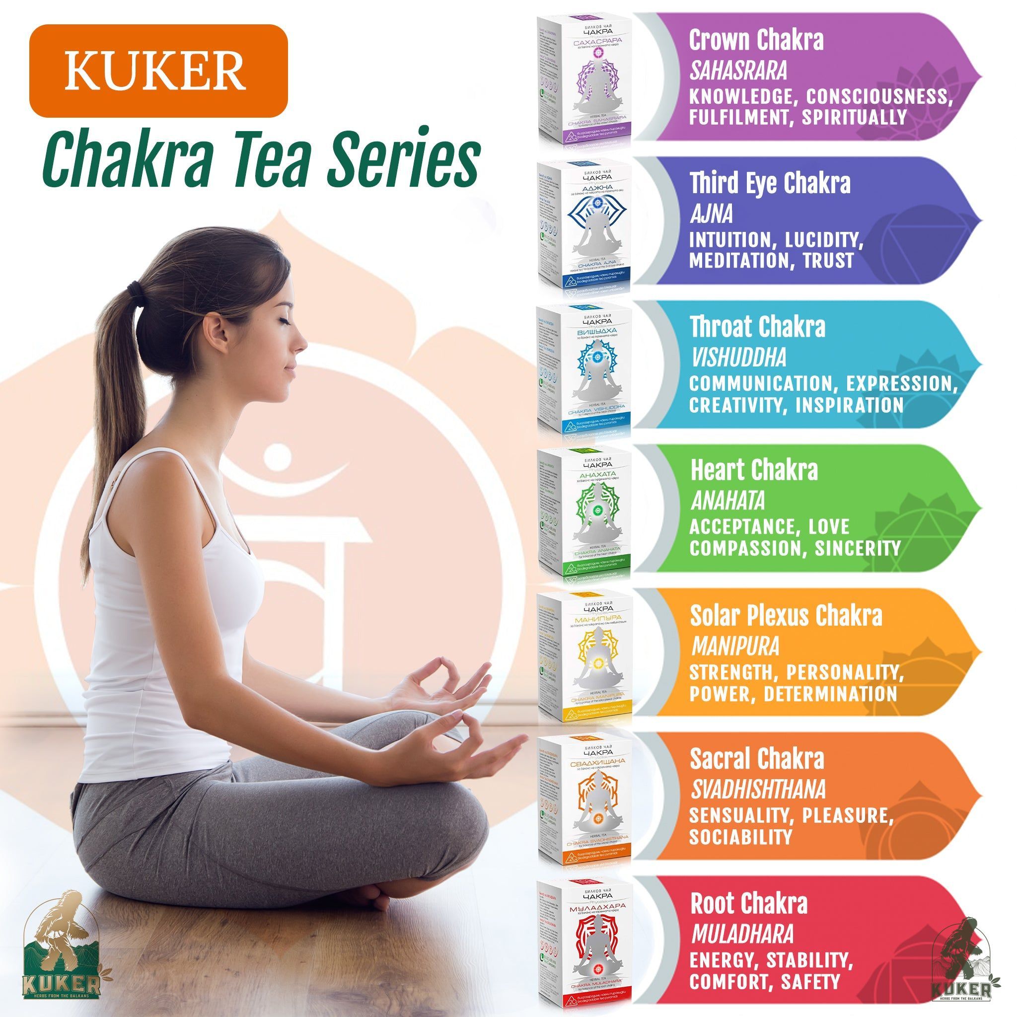 Sacral Chakra Tea 30g | Svadhishtana Balance Yoga Tea | 20 Biodegradable Bags-3