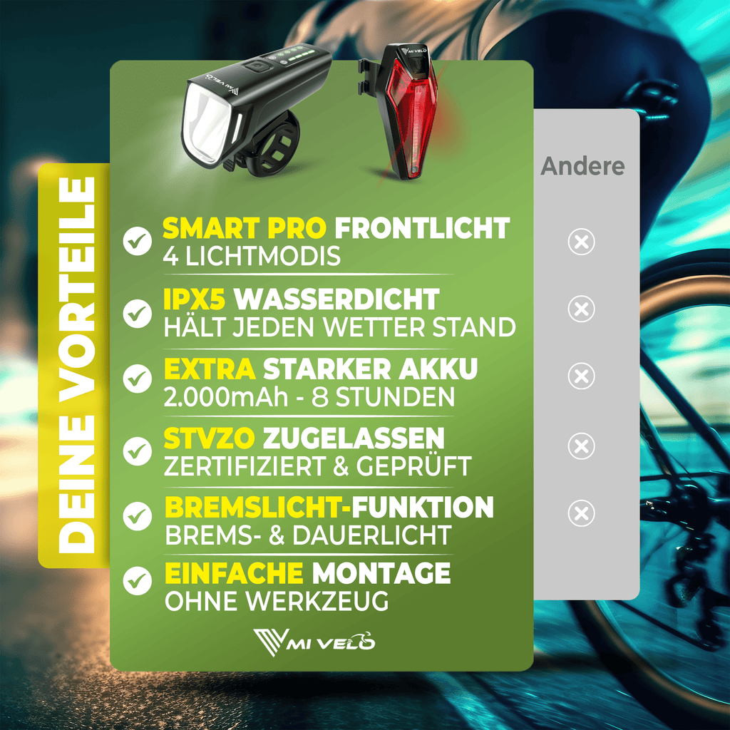 Mivelo Fahrradlicht-Set SMART PRO-3