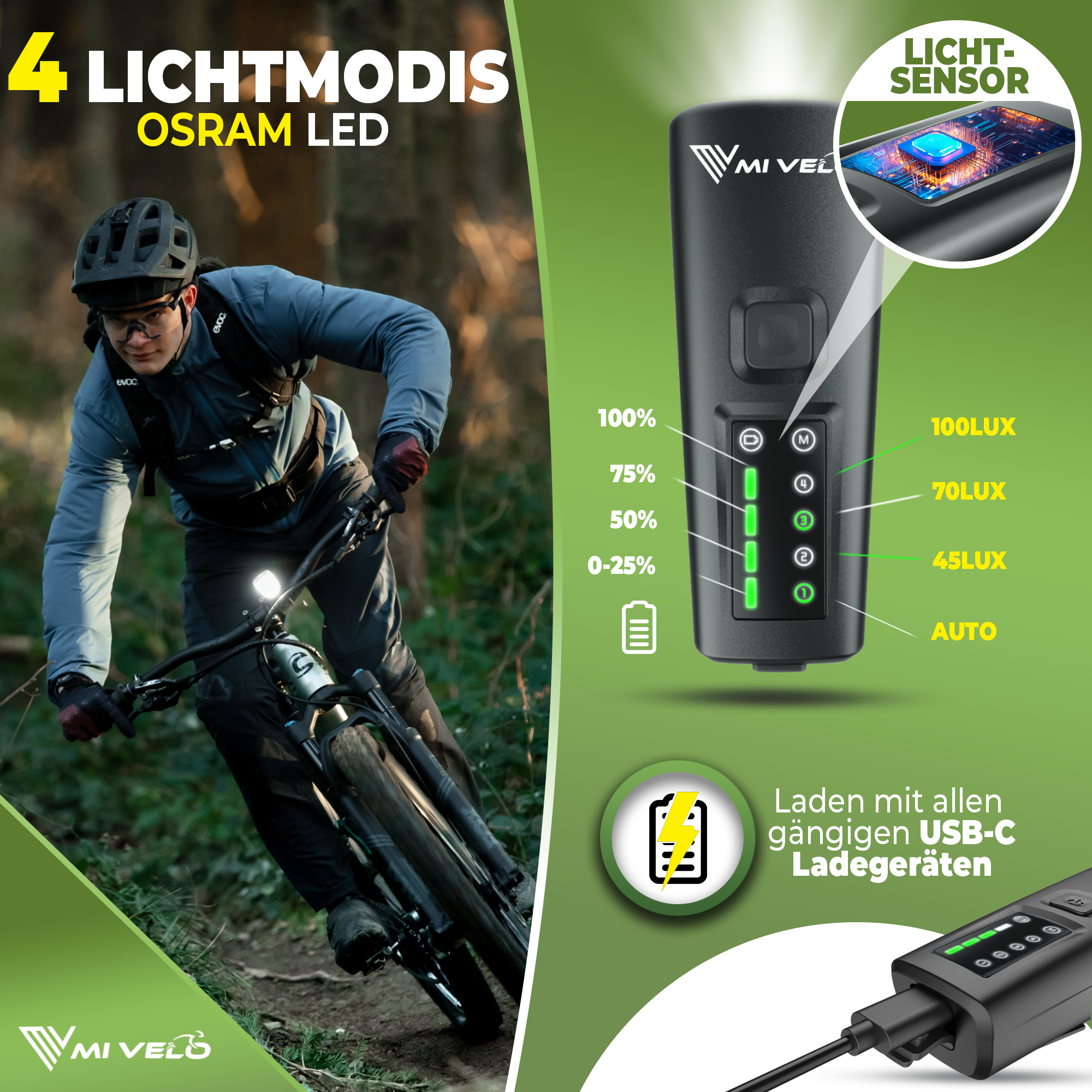 Mivelo Fahrradlicht-Set SMART PRO-1